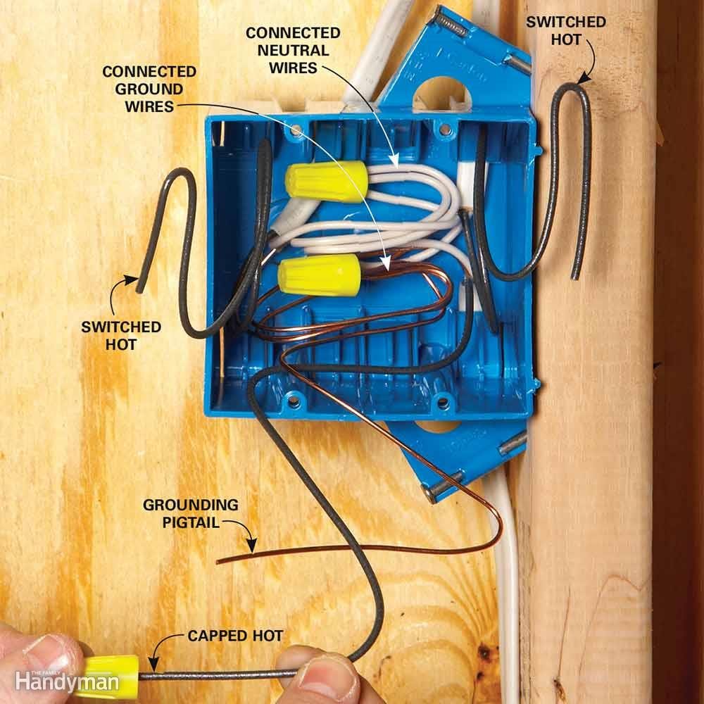 DIY HACK easily fish wires through walls! 