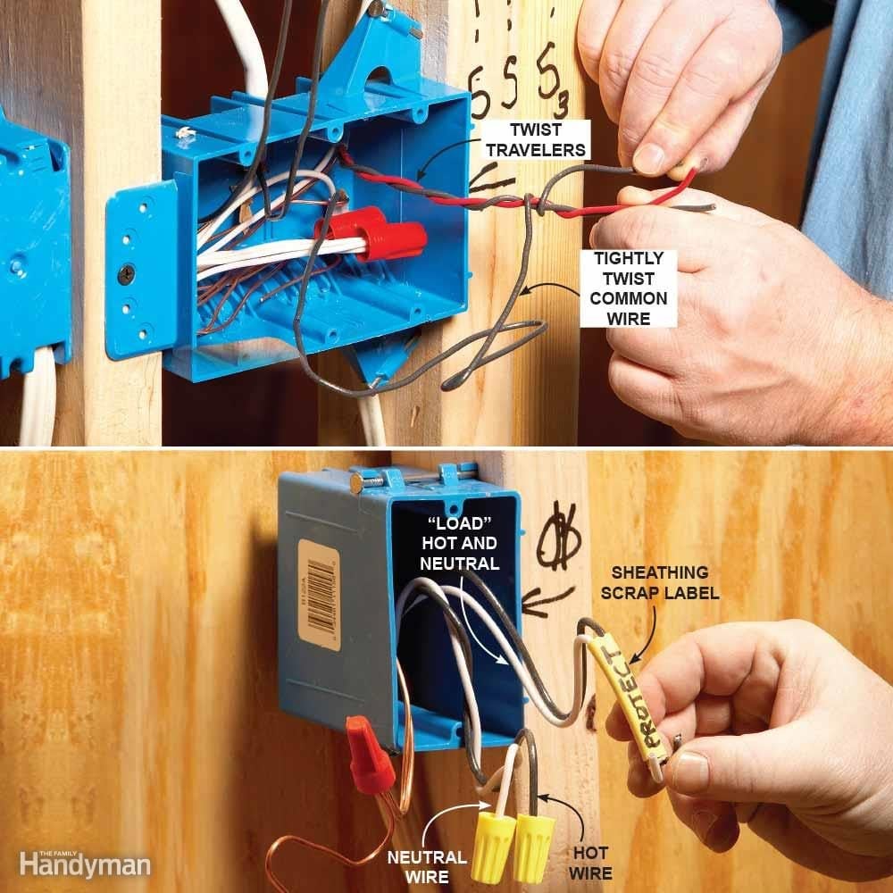 Home Electrical Wiring Tips and Safety | The Family Handyman