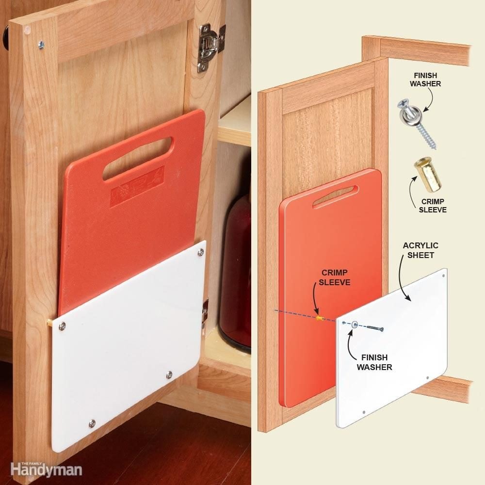 Cabinet Door Cutting Board Storage