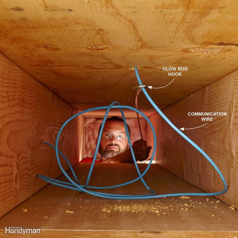 What are some tricks to fishing wire around a tight corner with limited  space? : r/electricians
