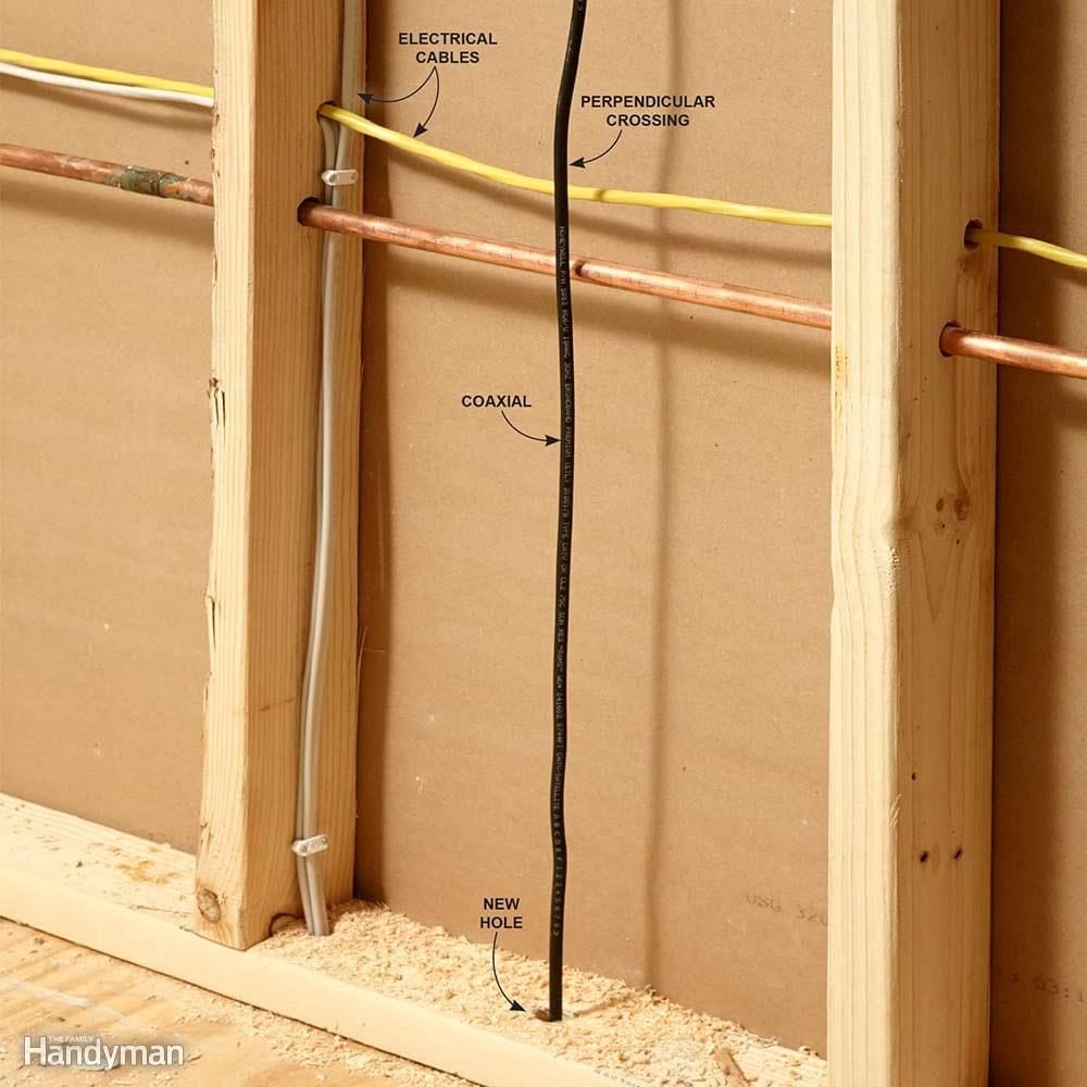 Fishing Electrical Wire Through Walls | The Family Handyman