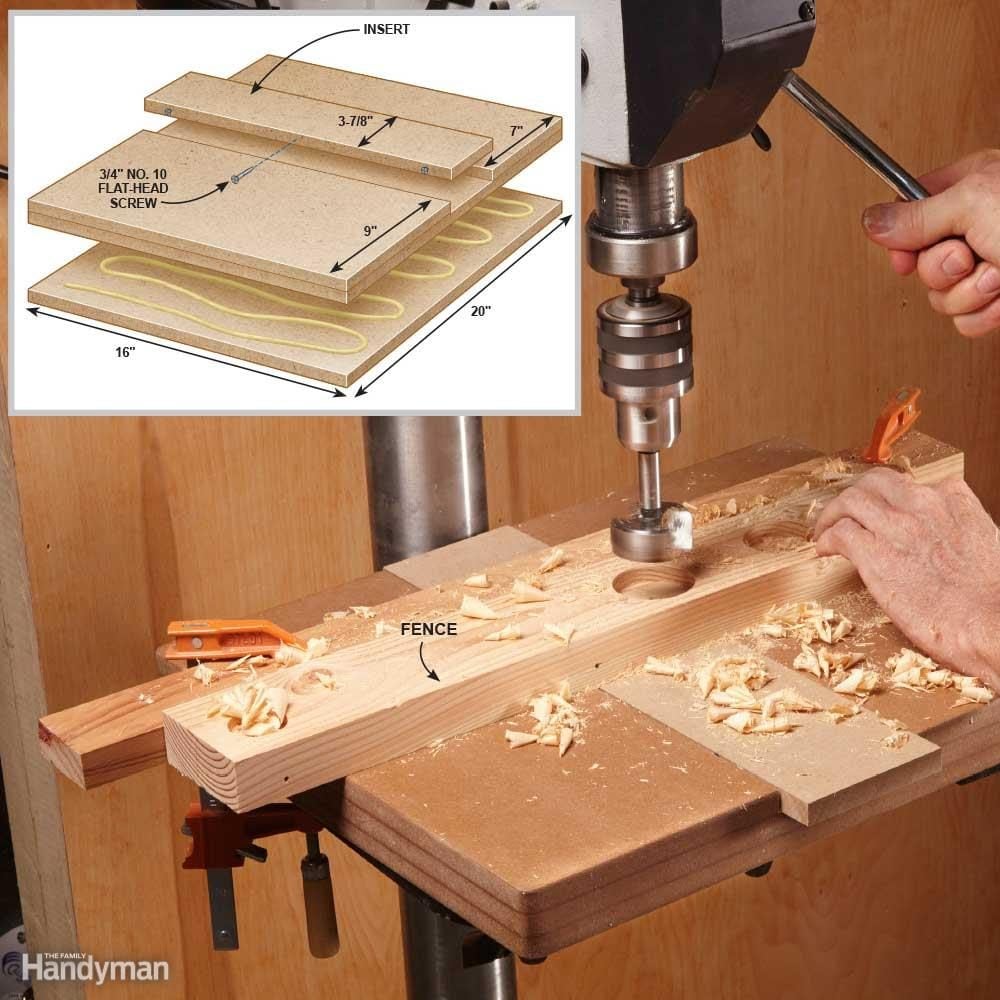 13 Dirt-Simple Woodworking Jigs You Need | Family Handyman