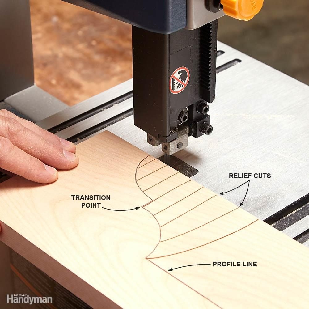 where can I use a bandsaw? 2