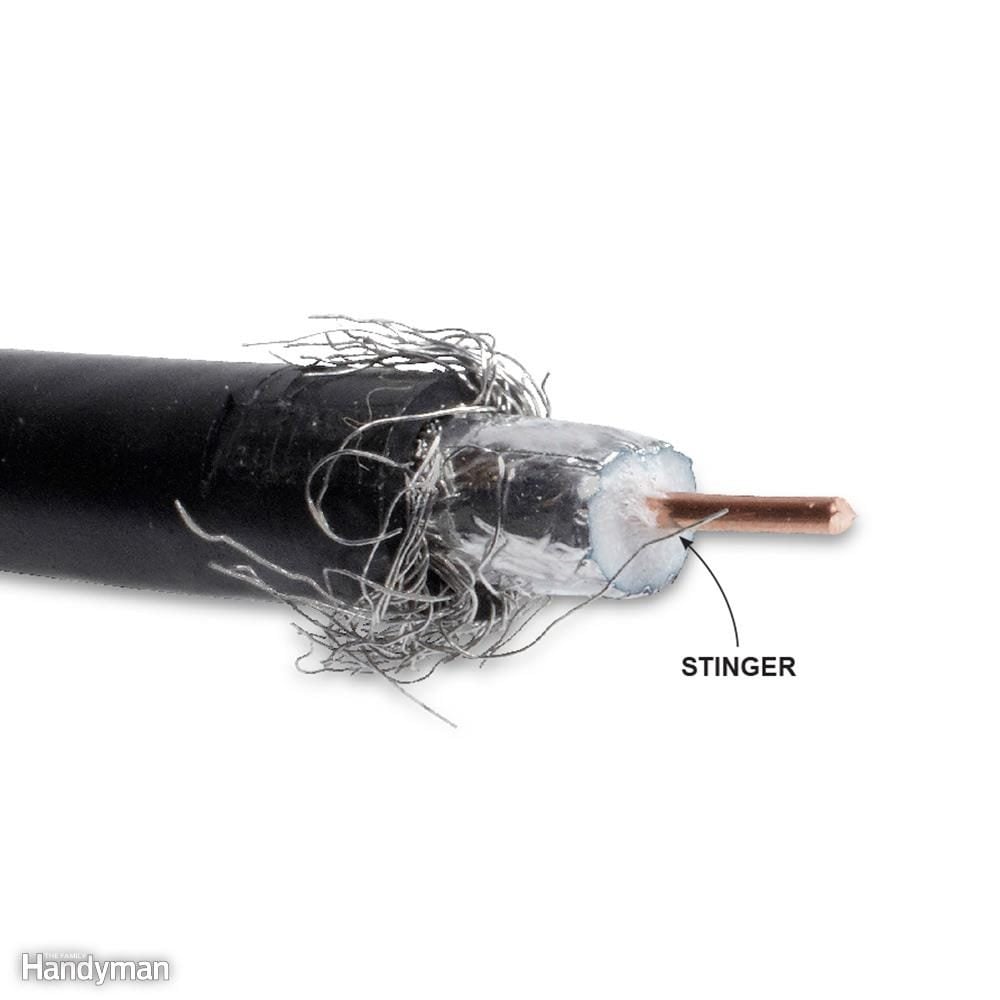 Everything You Need To Know About Coaxial Cable