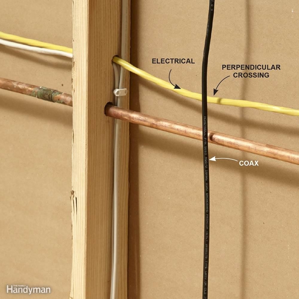 Run Coaxial Cables Perpendicular to Electrical Cables