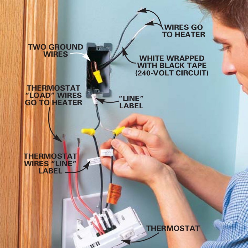 Installing Electric Heaters Family Handyman