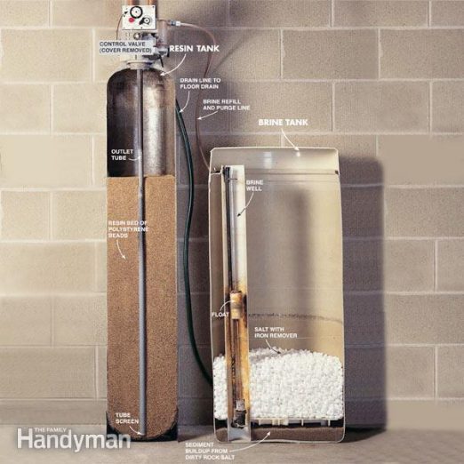 How to Repair a Water Softener Family Handyman