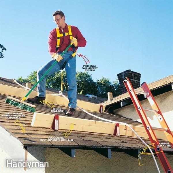 Learn how to secure yourself on a #roof using the best #roofsafety