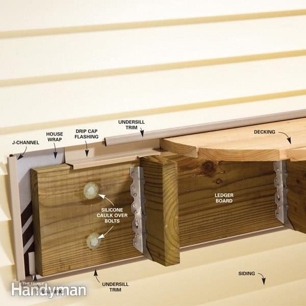 How to Flash a Deck Ledger Board on Vinyl Siding