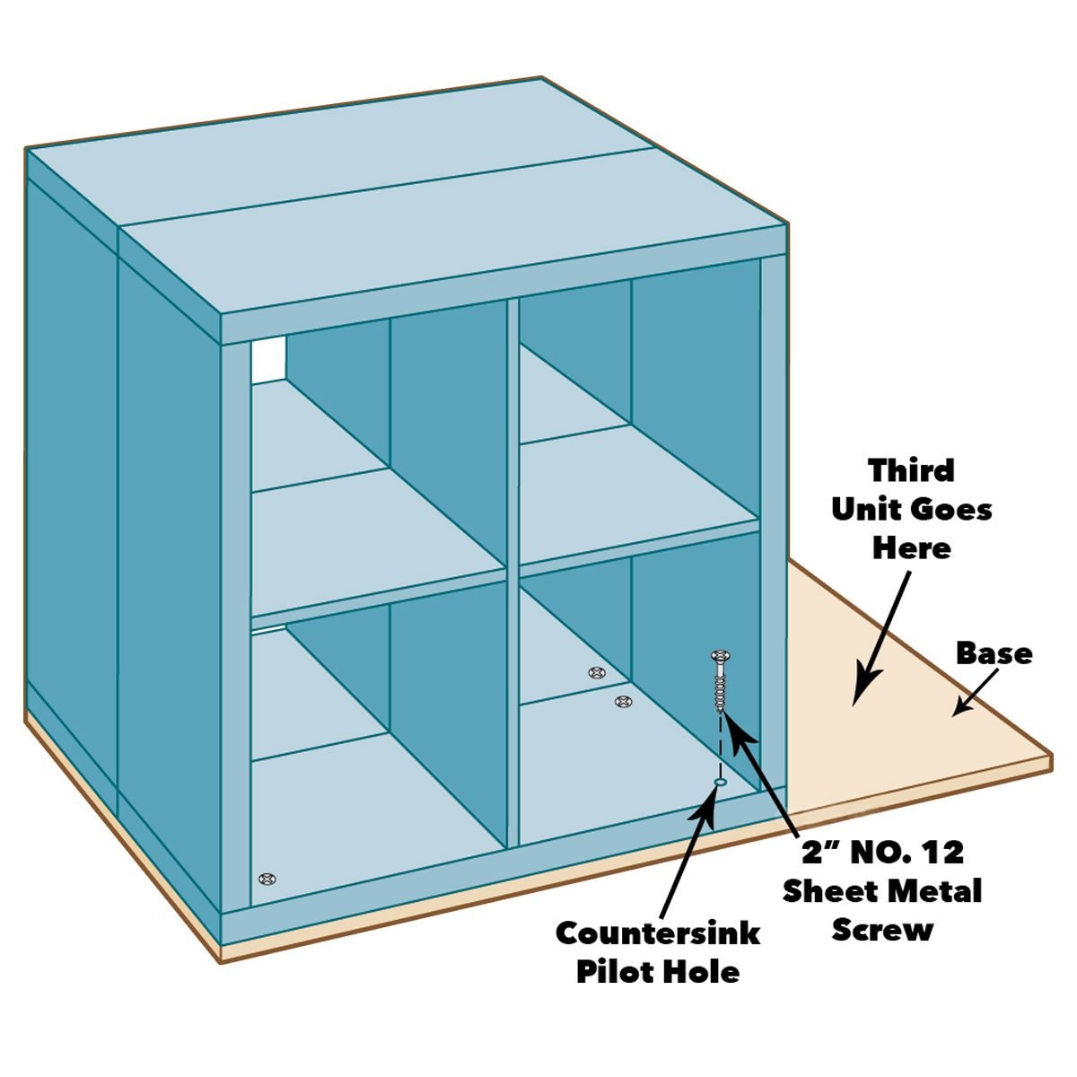 fasten ikea kallax units to base