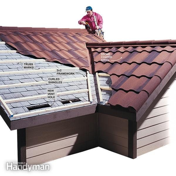 Metal Roofing Installation: How to Install Metal Roofing Over Shingles