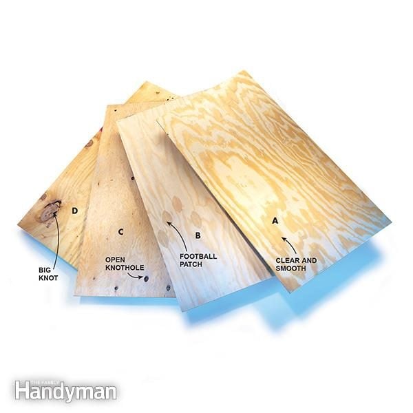 Types of Plywood Grades and What You Should Know Family Handyman