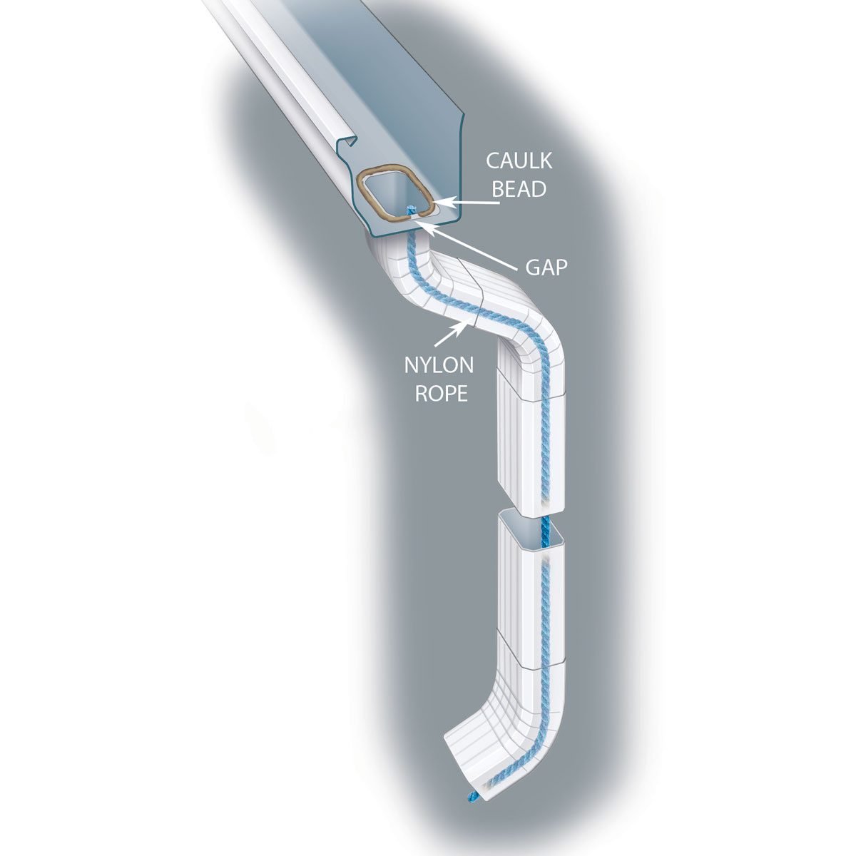 How to Quiet Gutters and Downspouts