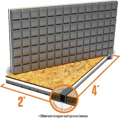 Install a Warm, Moisture-Resistant Basement Subfloor in a Day