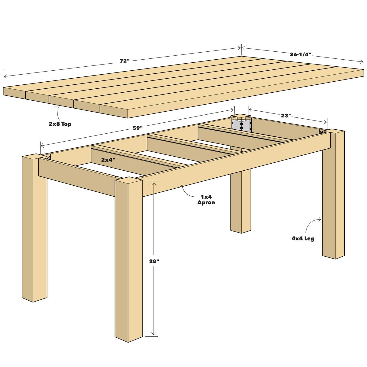 How to make a wooden table