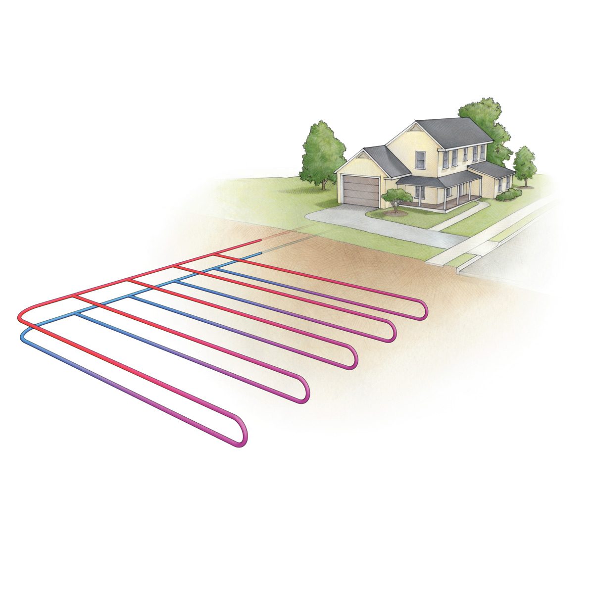 Geothermal heat