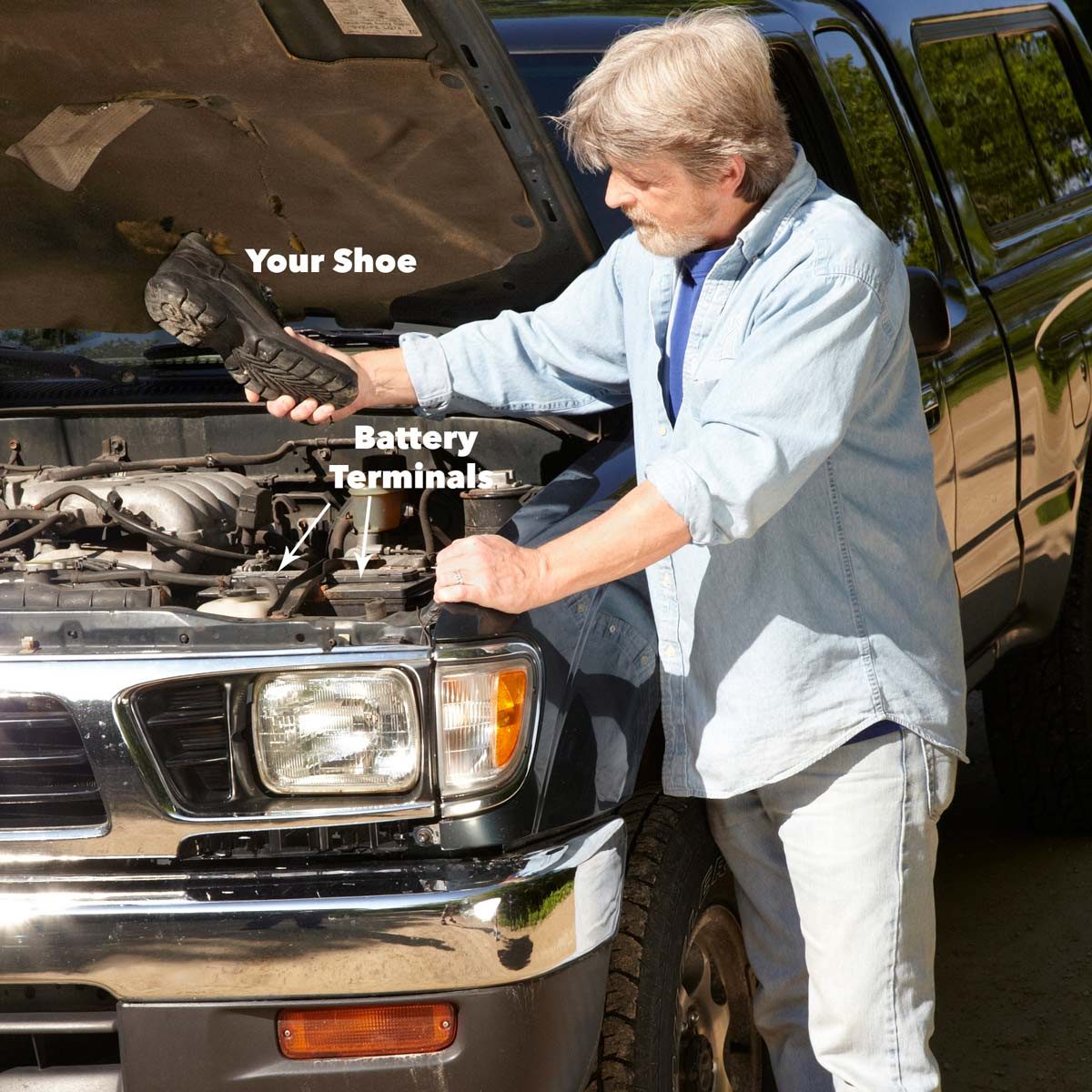 What to Do If Your Car Won't Start