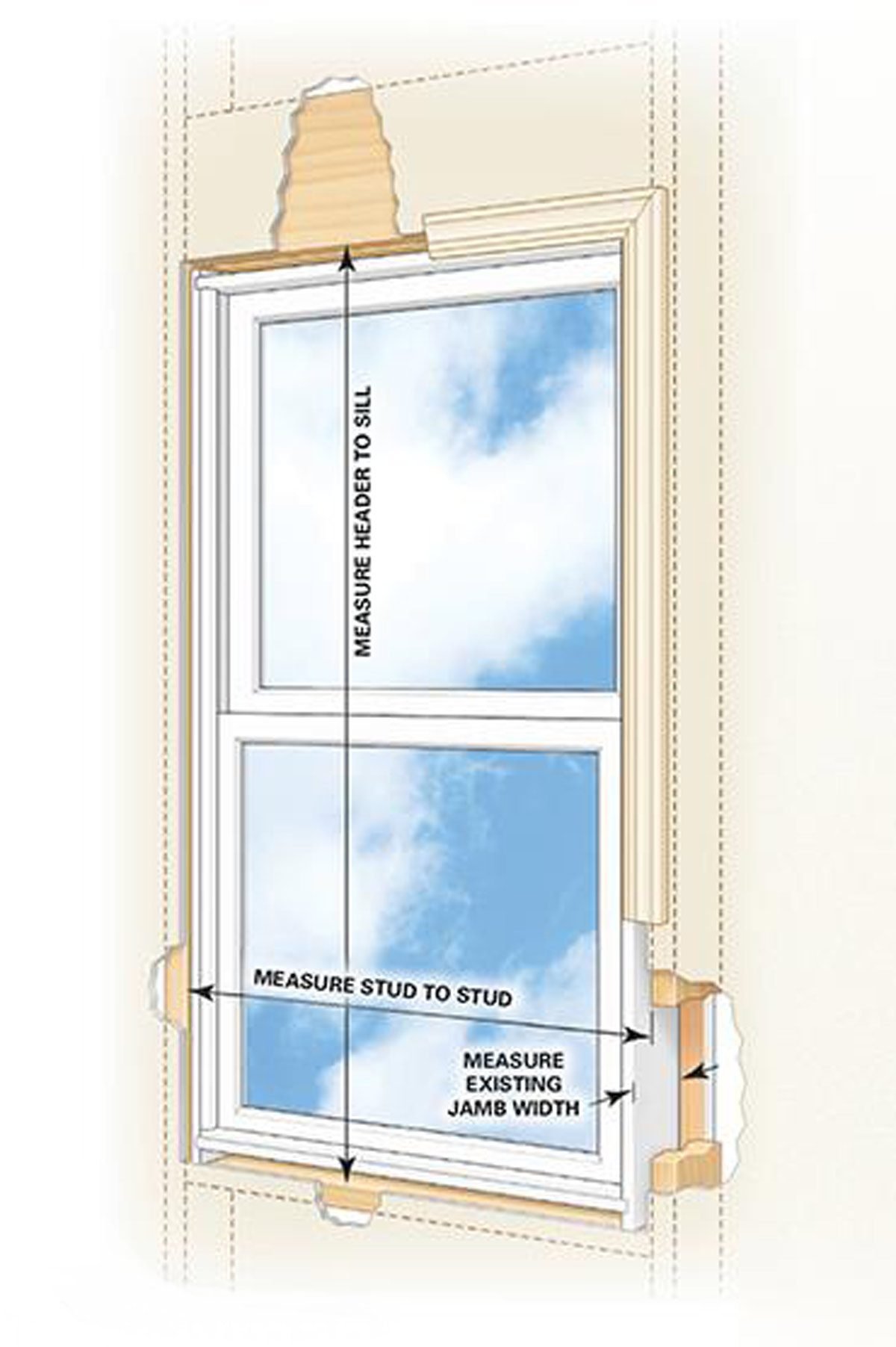 measure for replacement windows