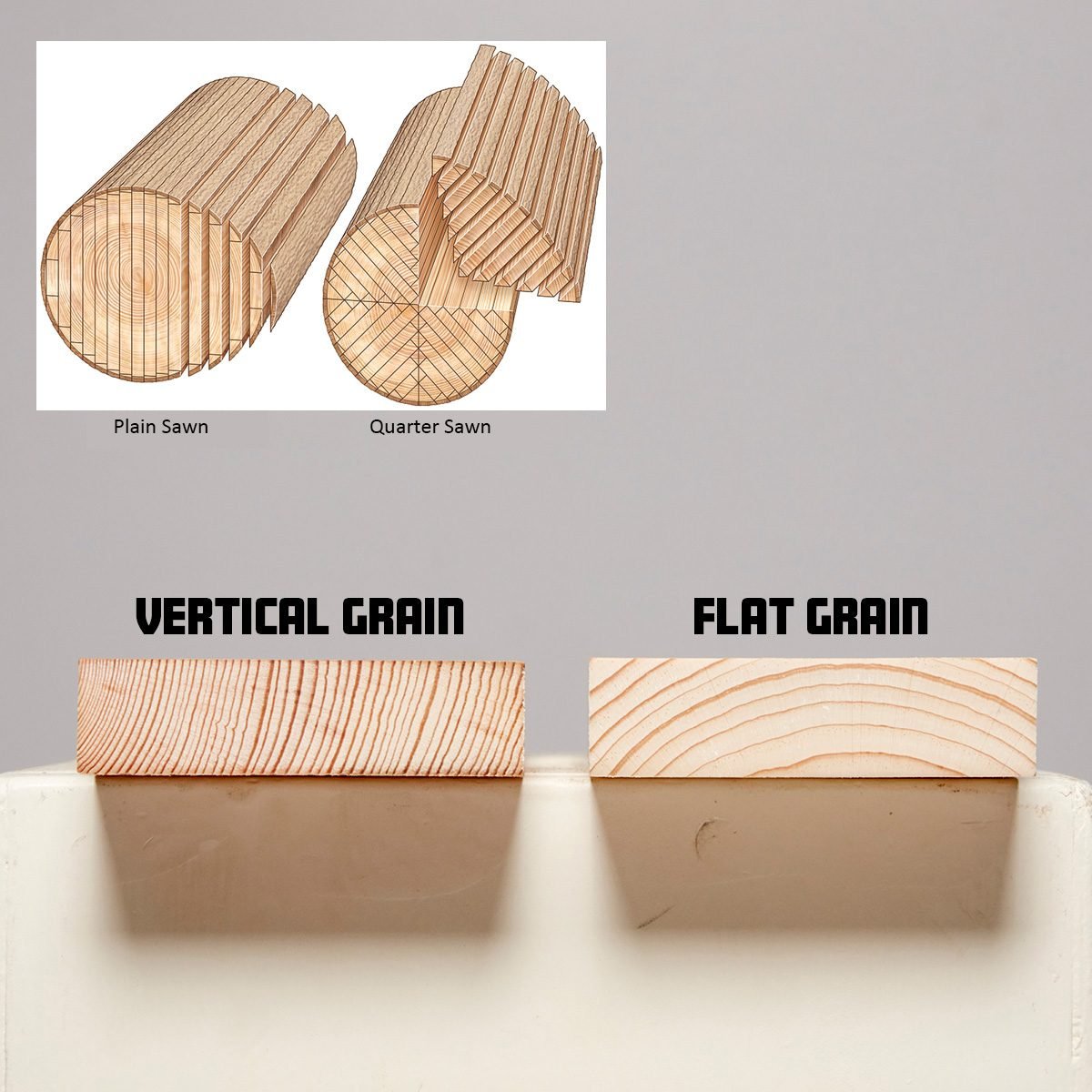 does plywood expand in thickness? 2