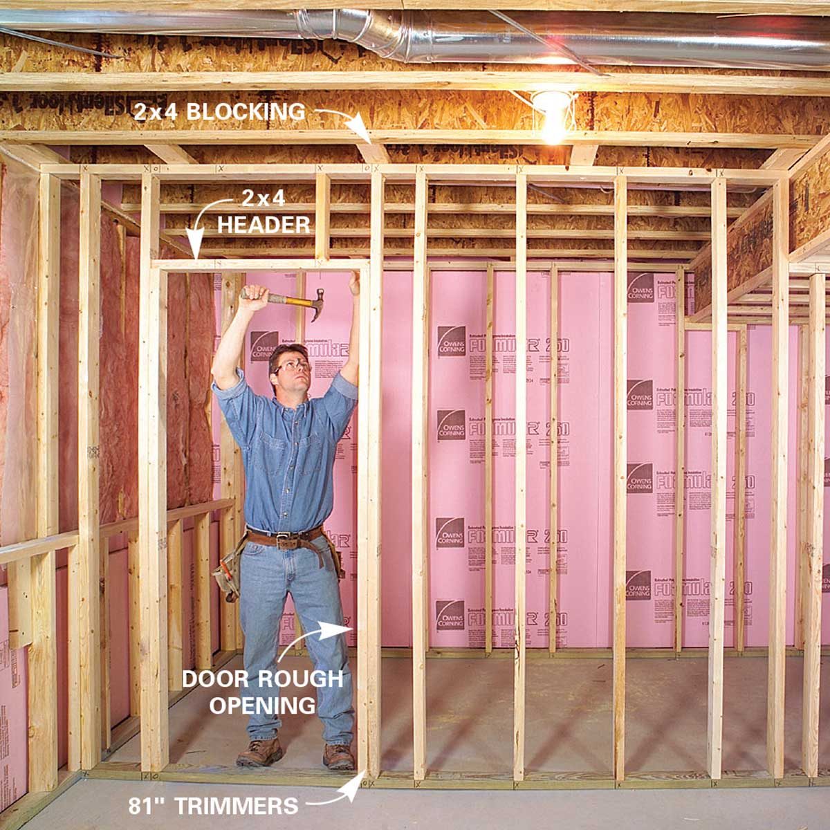 Basement Finishing: How to Finish, Frame, and Insulate a Basement ...