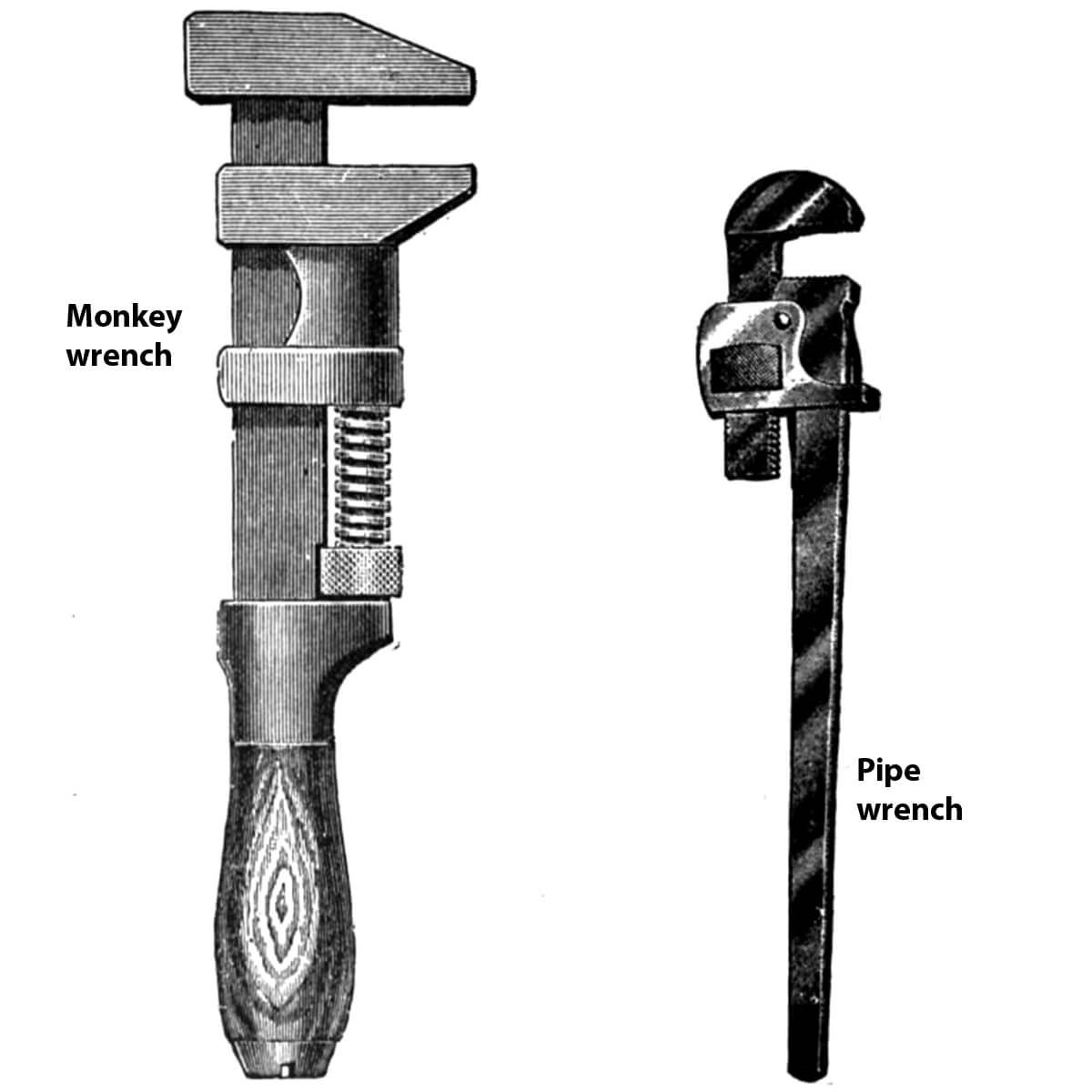 DIY Dictionary: Monkey Wrench — The 