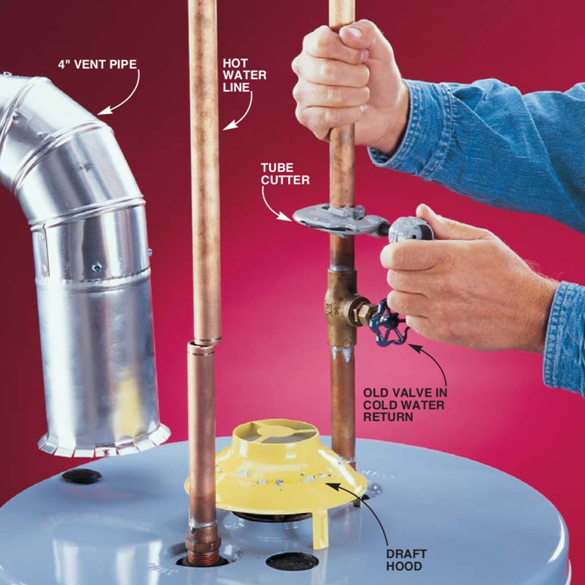 How to Regulate the Hot Water Heater (DIY)