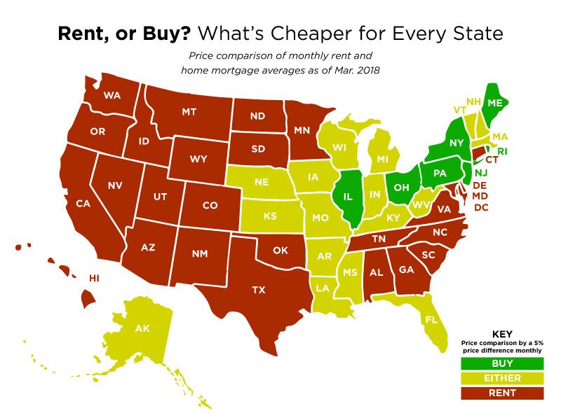 Rent, or Buy? What’s Cheaper For Every State — The Family Handyman