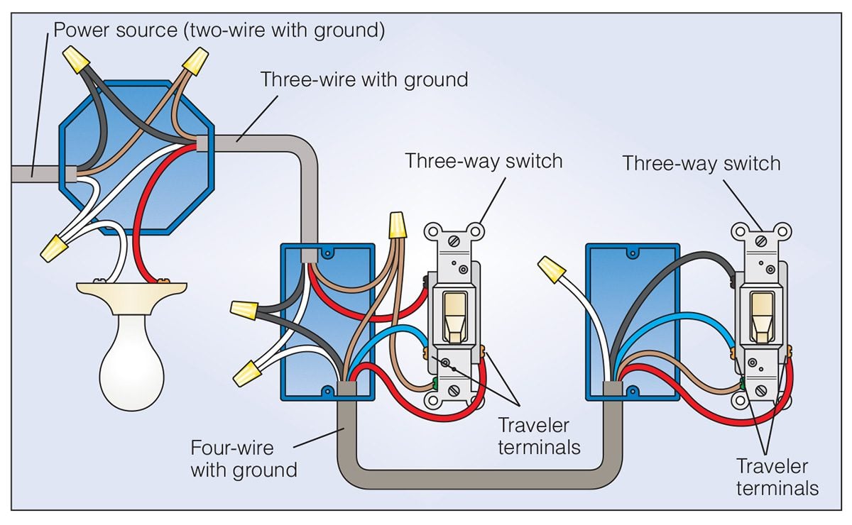 Wiring Diagram For 3 Way Switch With Multiple Lights For Your Needs
