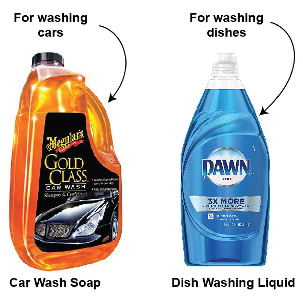 How to Make Your Own Car Cleaning Solutions