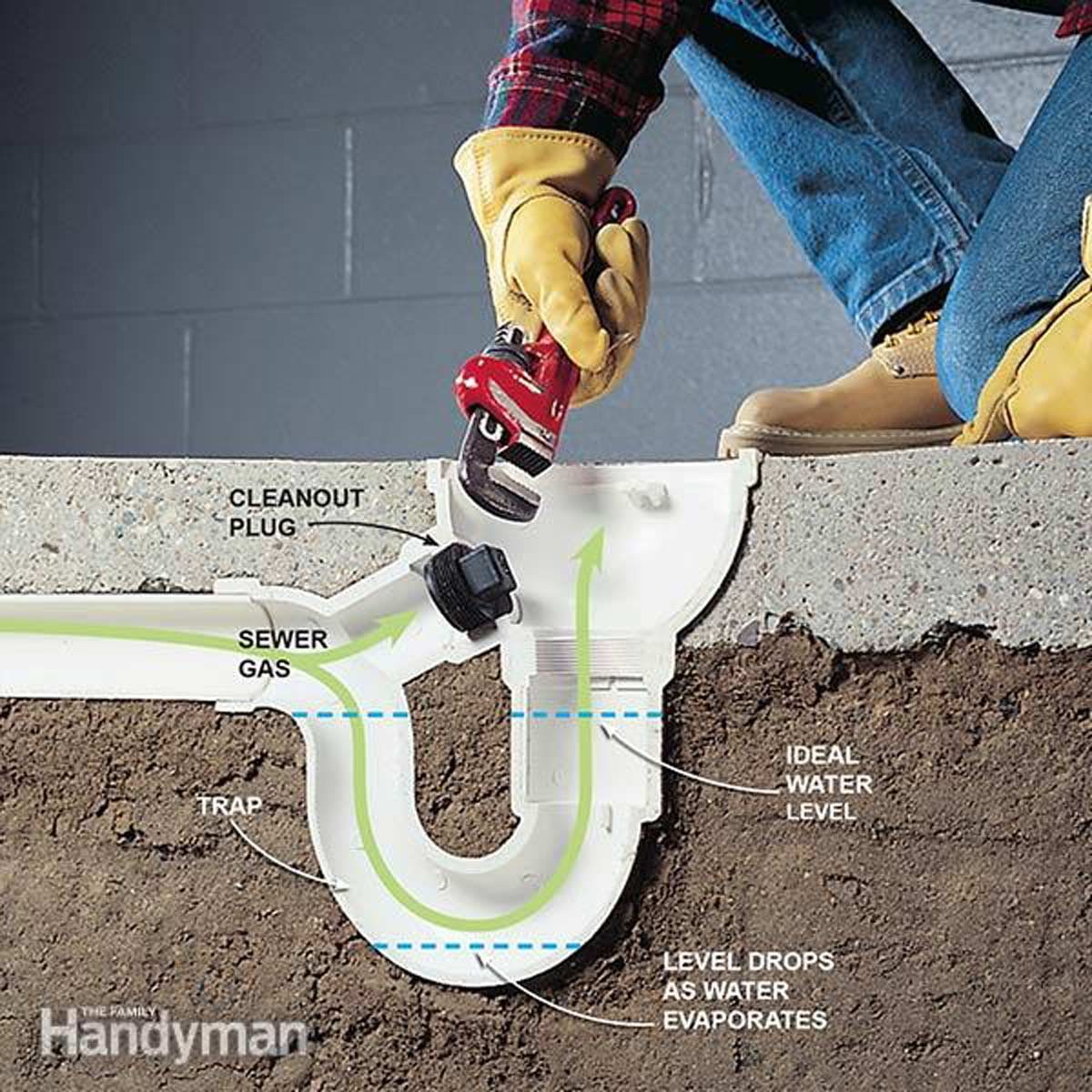 How To Eliminate Basement Odor And Sewer Smells Family Handyman [ 1200 x 1200 Pixel ]