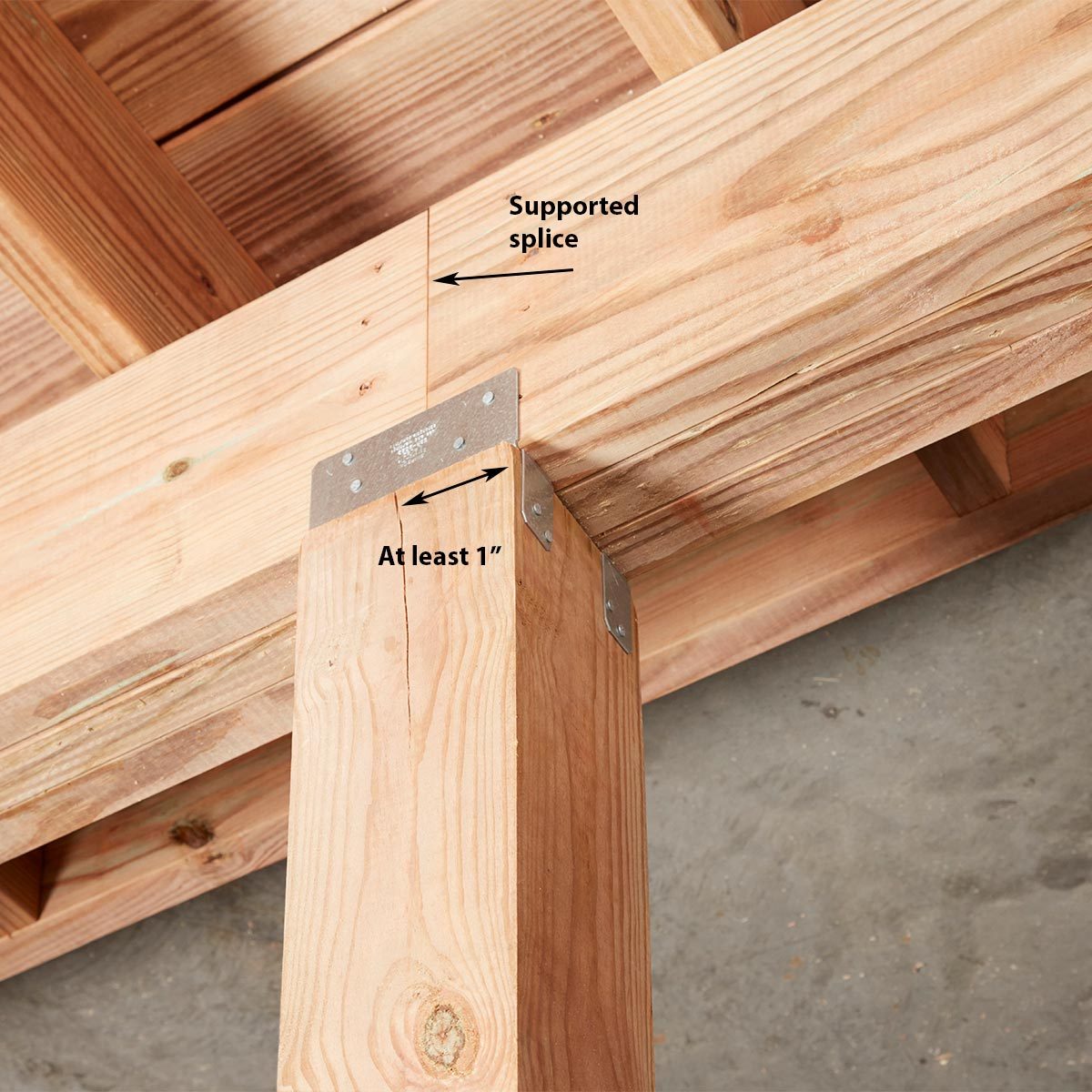 How To Splice Beams Properly Family Handyman