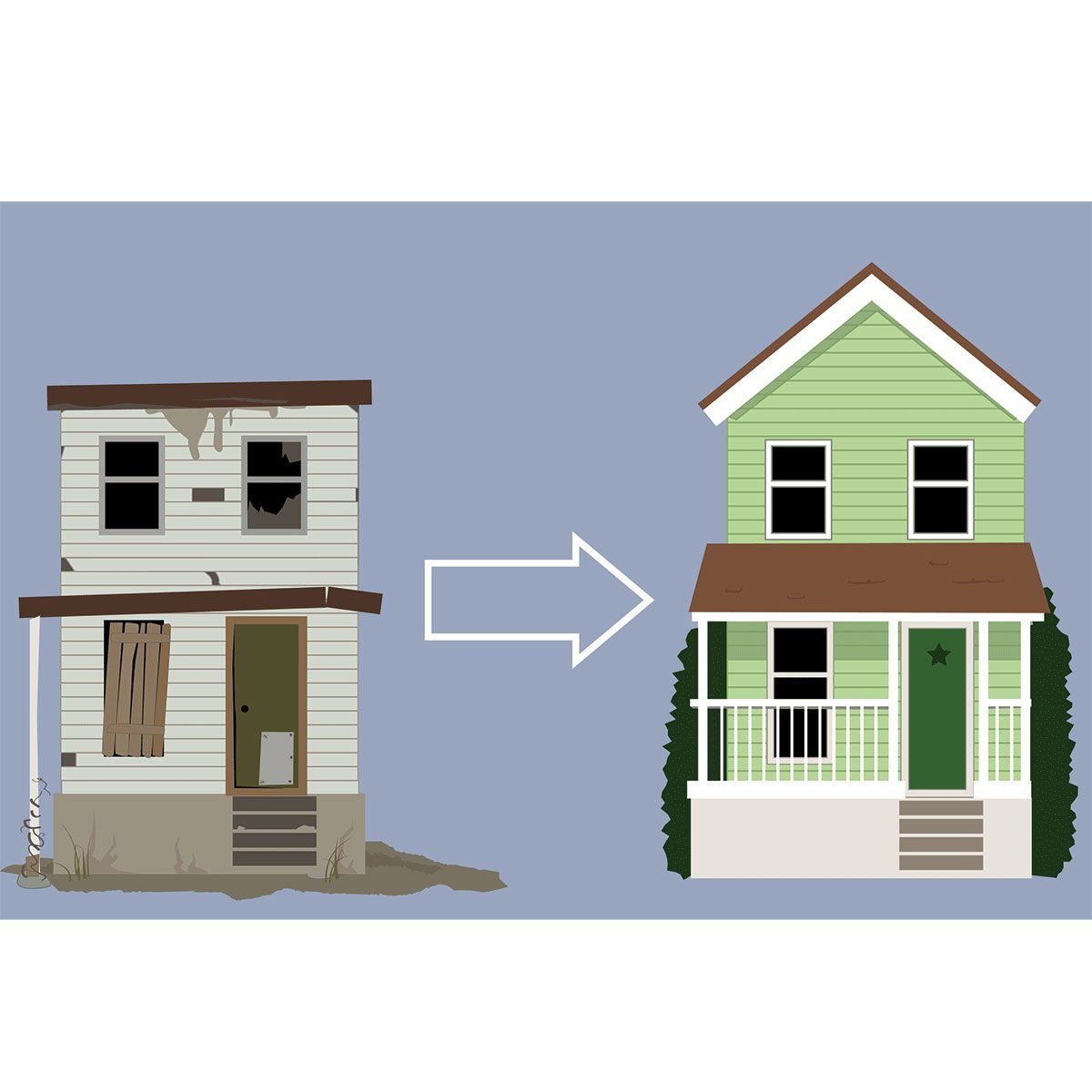 Common Problems With Flipped Houses