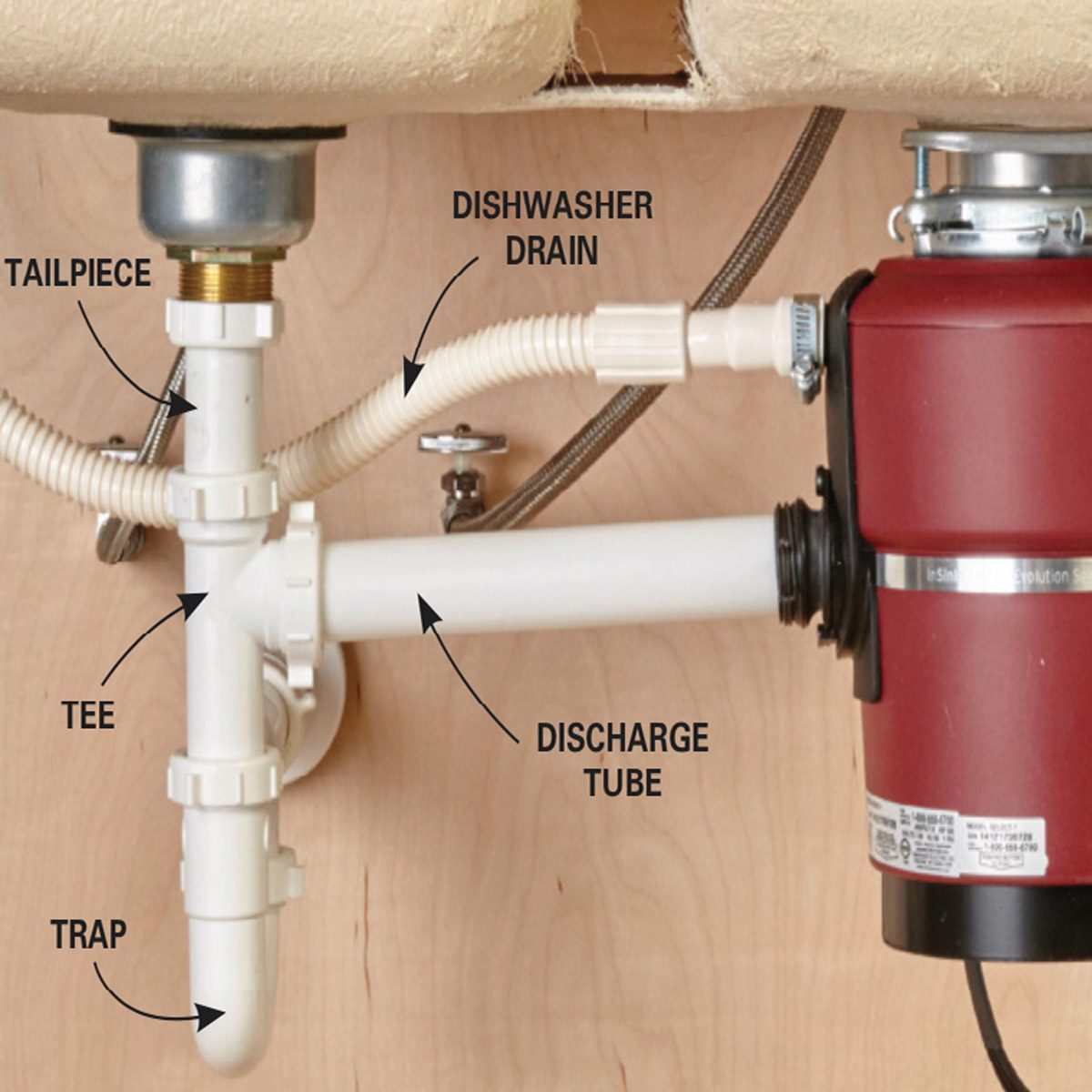 How to Replace a Garbage Disposal  