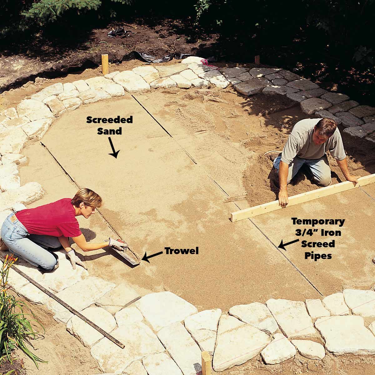 Build a Stone Patio or Brick Patio