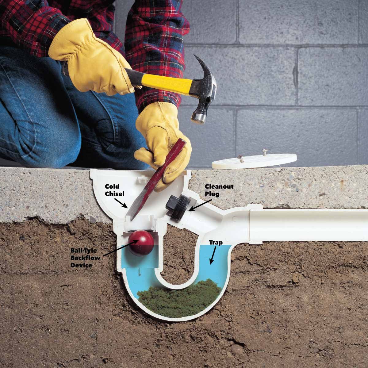 how to clean a floor drain