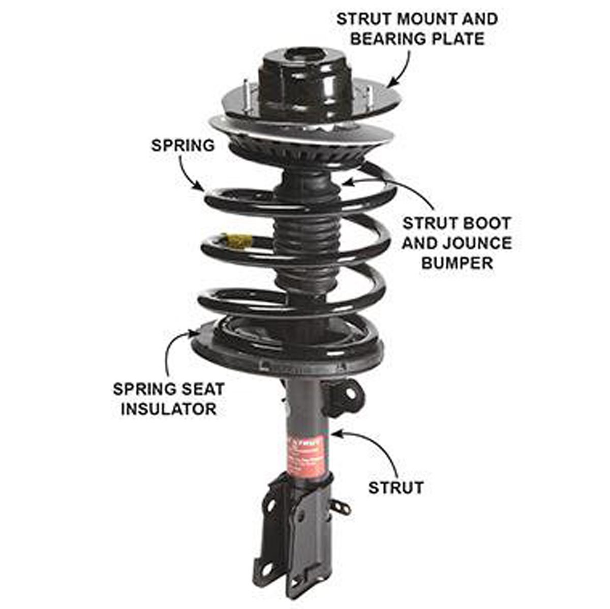 Shocks And Struts Parts