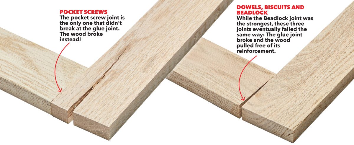 Wood Joints 4 Types of Joinery Options to Use Family 