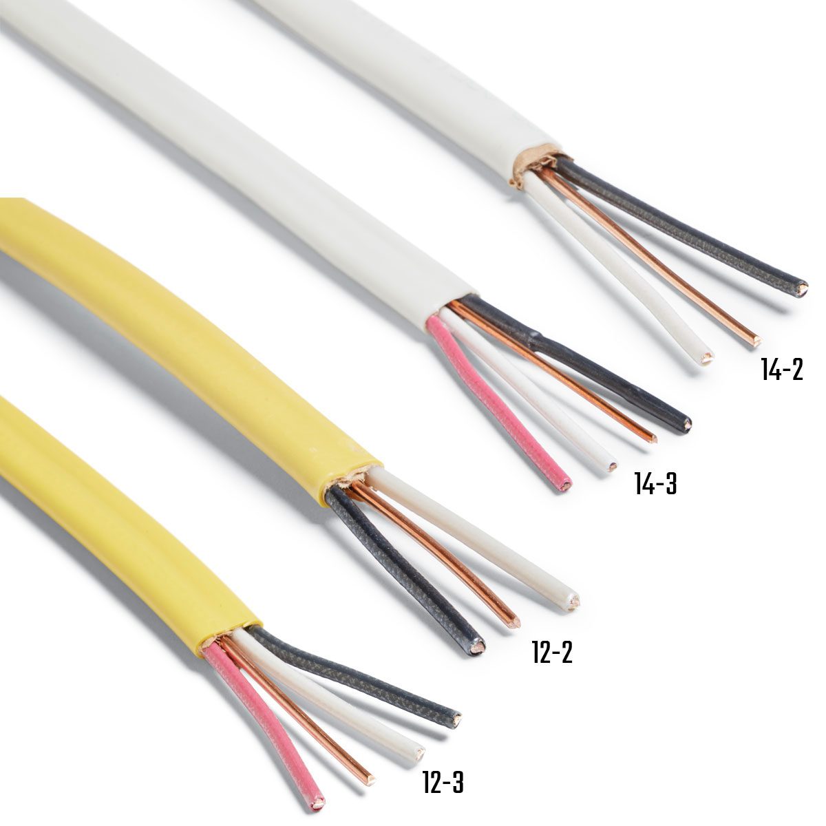 Types Of Cables Used In Electrical Wiring