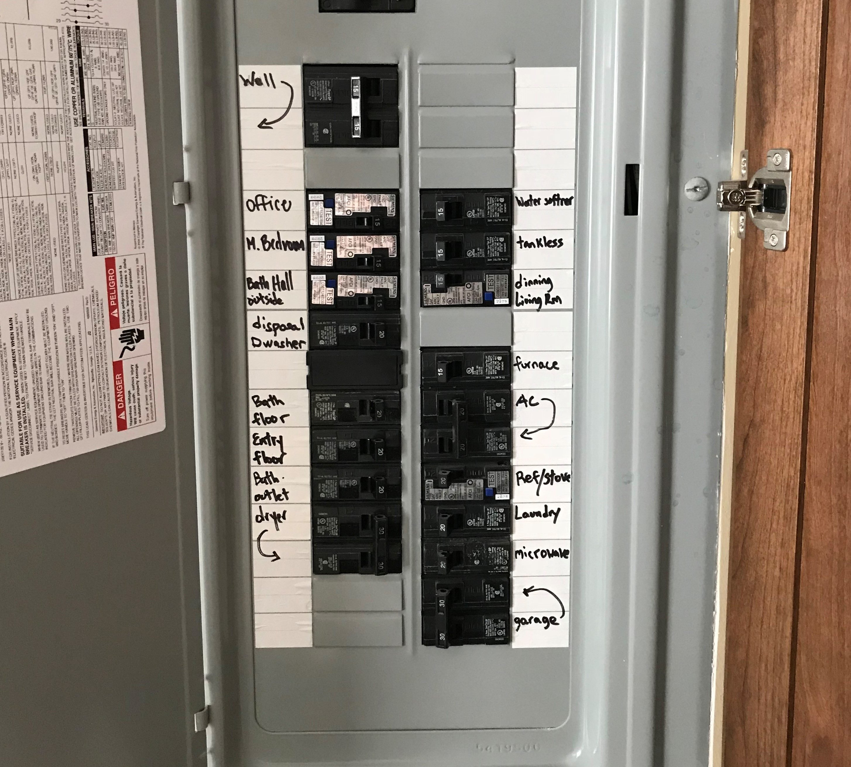 Electrical breaker deals panel