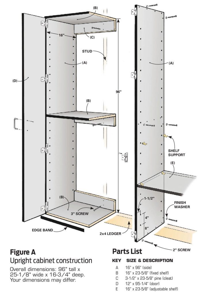 Garage Cabinets: DIY Wooden Storage Cabinets Install Guide