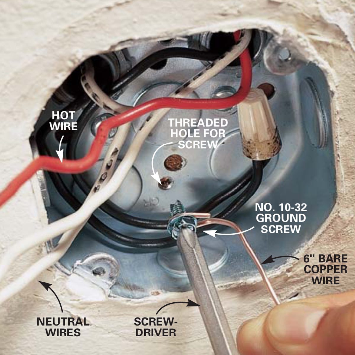 electrical - How to wire lighting fixture with two sets of hot, neutral,  and ground? - Home Improvement Stack Exchange