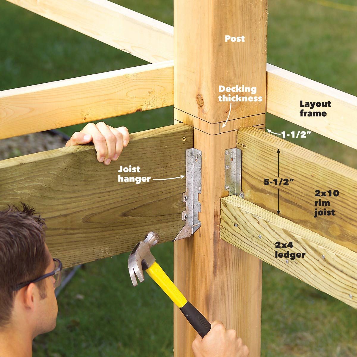 How to Build a Backyard Oasis (DIY) | Family Handyman