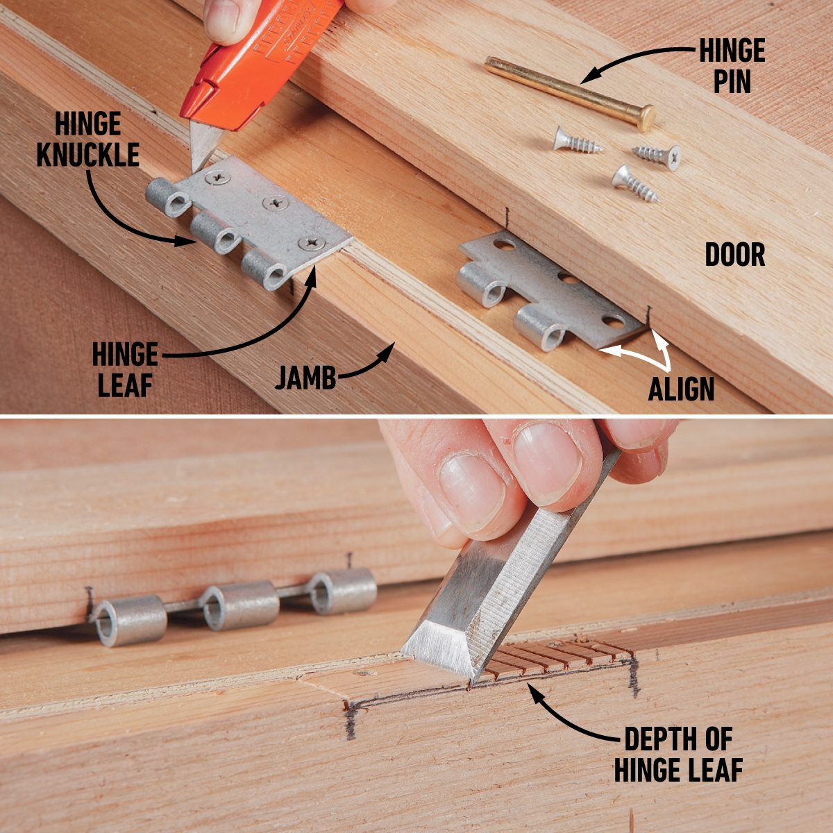 How To Mortise A Hinge