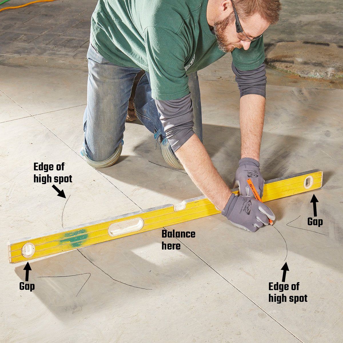 How To Level Concrete Slabs Family Handyman