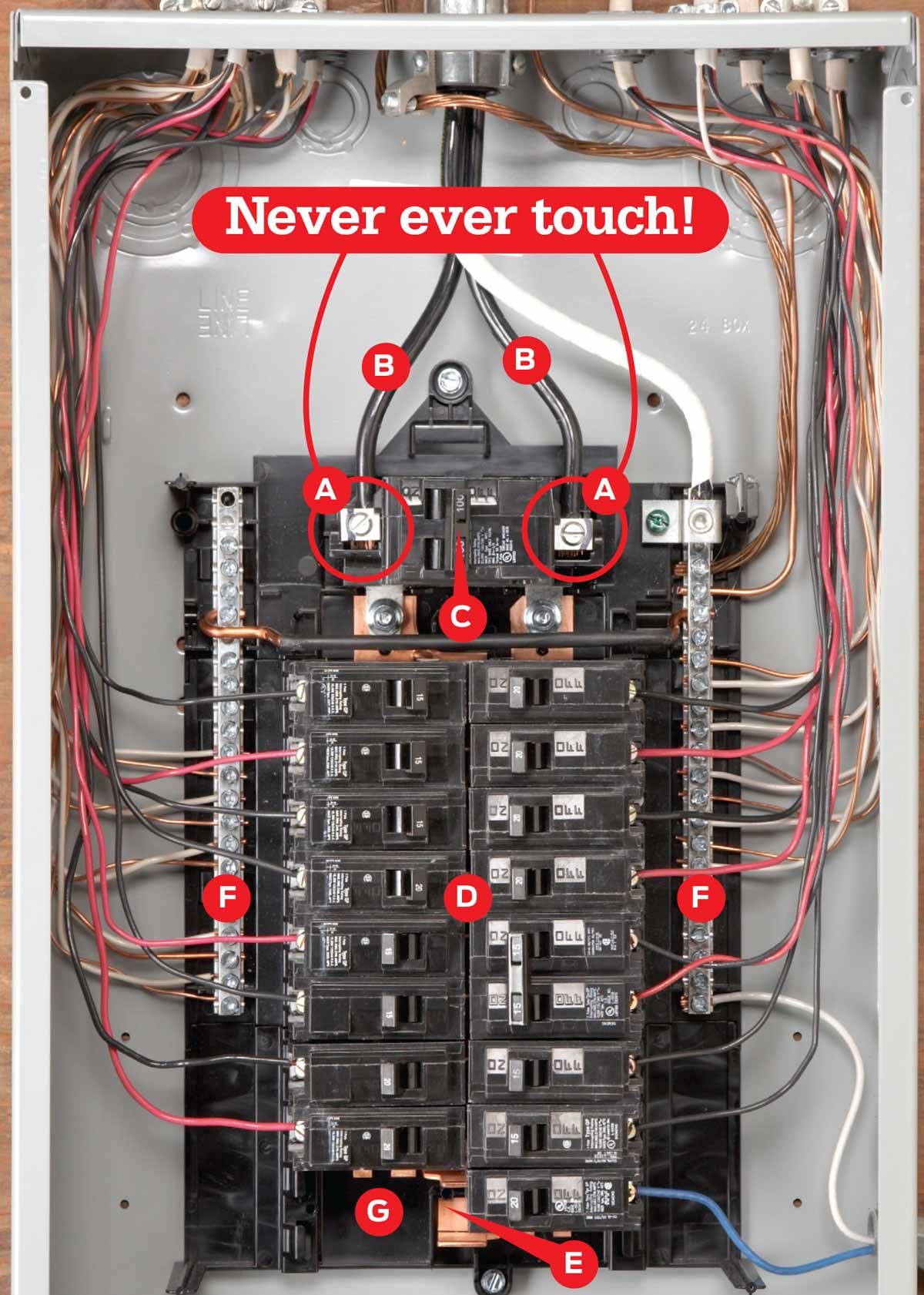 Breaker Box Safety: How to Connect a New Circuit (DIY) | Family Handyman