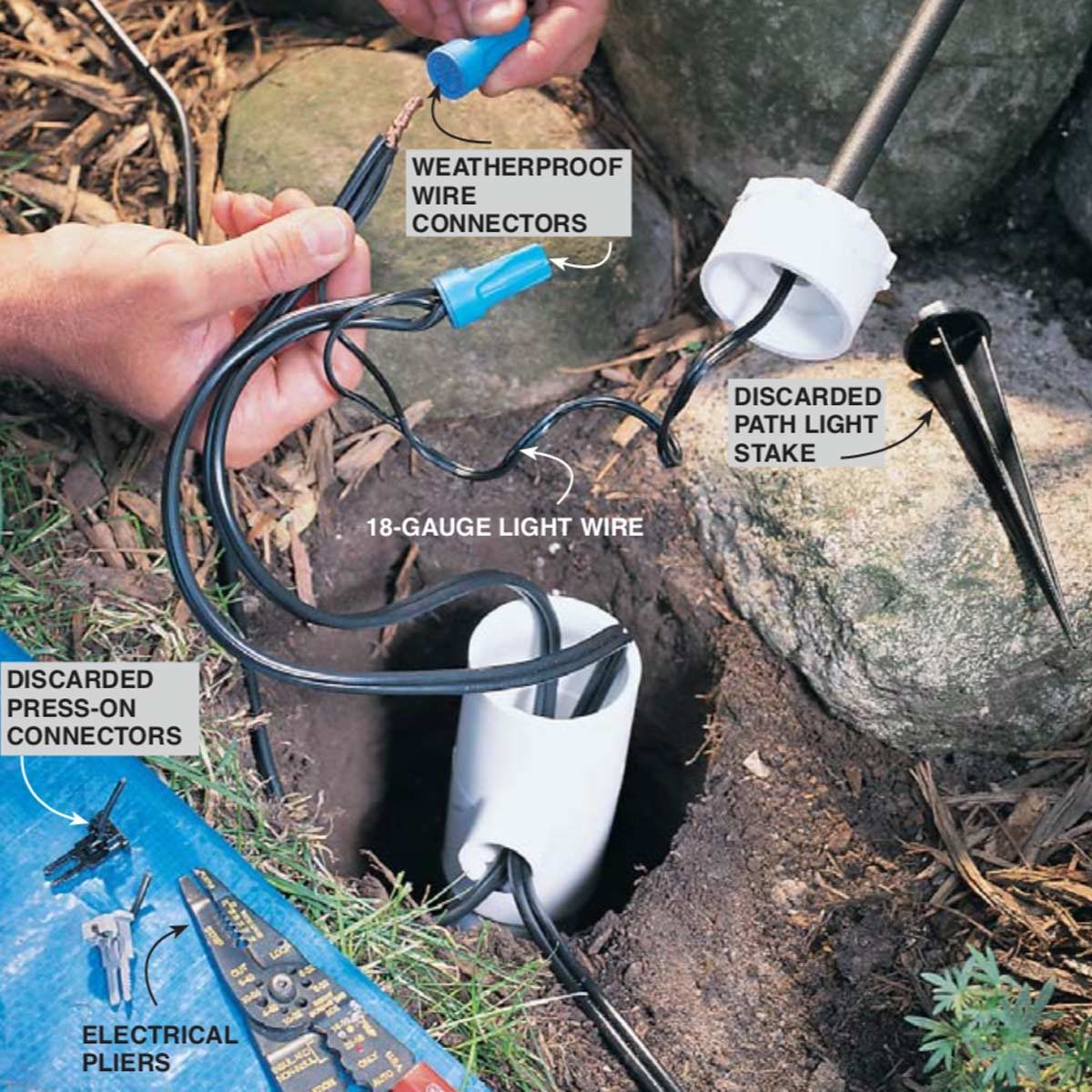 Outdoor Cable Management Tips and Tricks for Low-Voltage Wiring