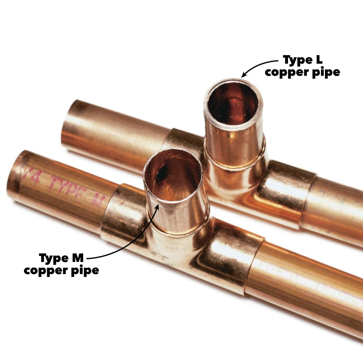 Copper Pipe Types: What's the difference? | Family Handyman