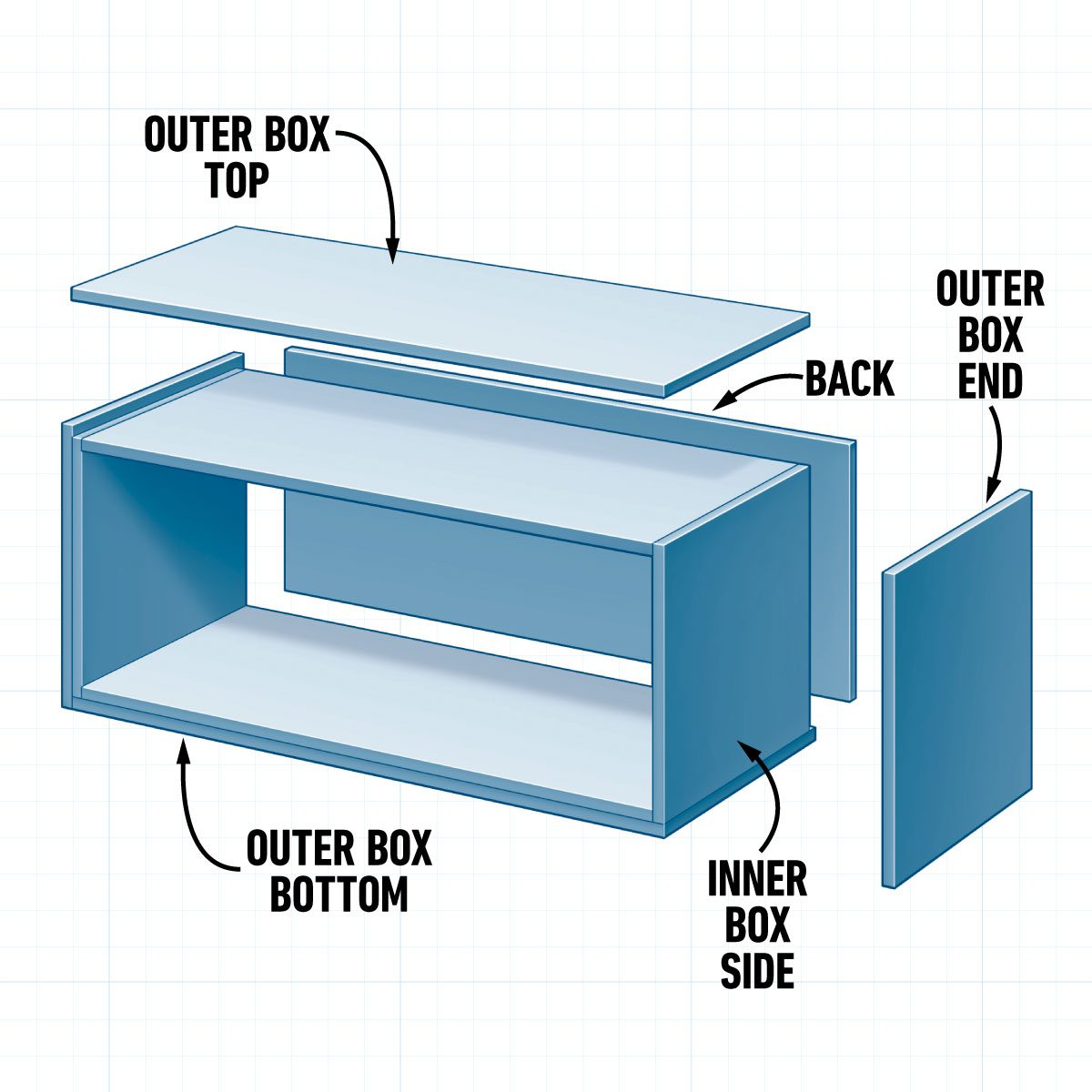 Fh09apr 497 59 T01 A Simple Box