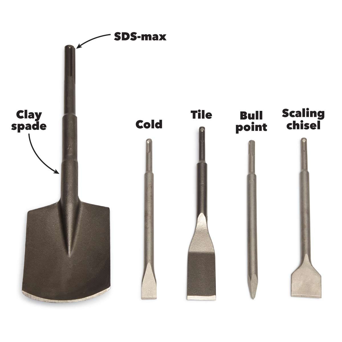 types of hammer drills