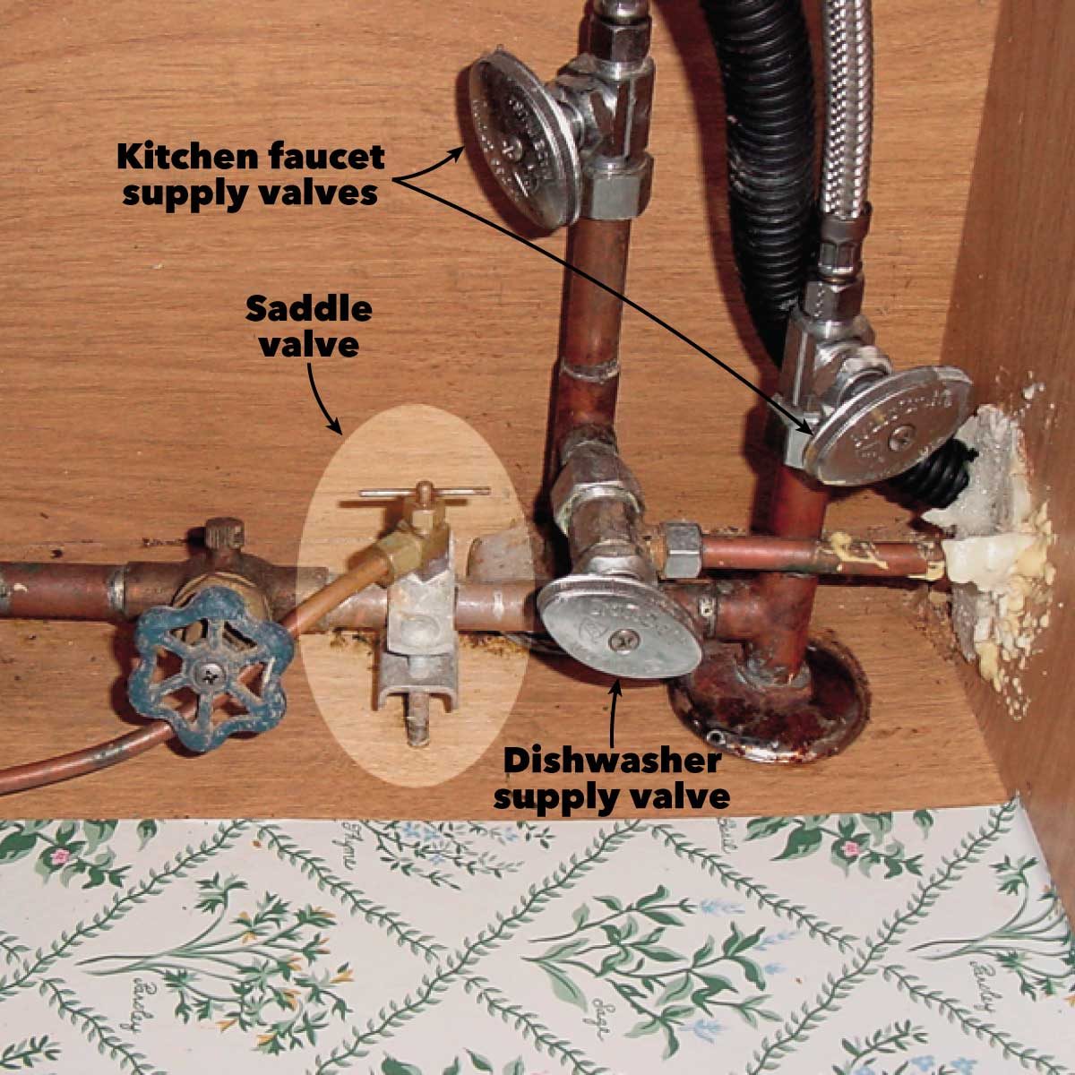 How to Locate Your Gas Shutoff Valve and Water Shutoff Valve